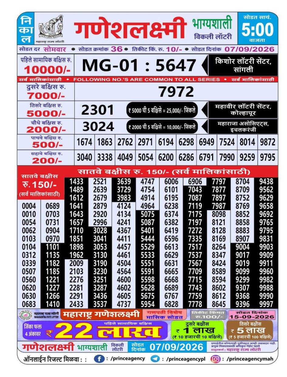 Everest Result Today Dear Lottery Chart