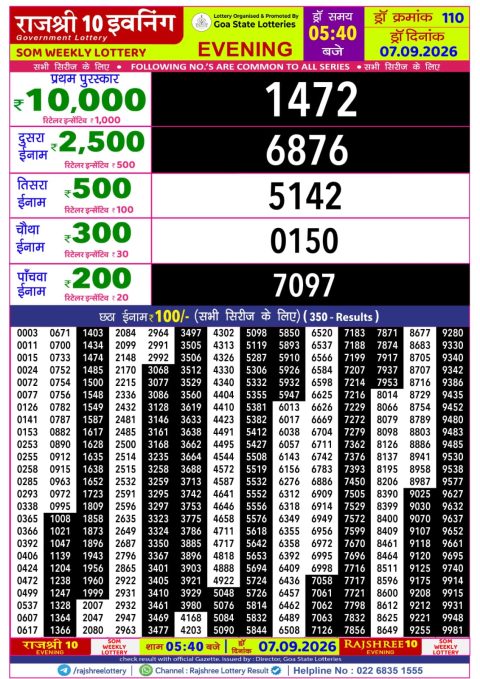 Rajshree 10 Evening Lottery 5.40pm Result 07.09.26 Everest Result Today Dear Lottery Chart