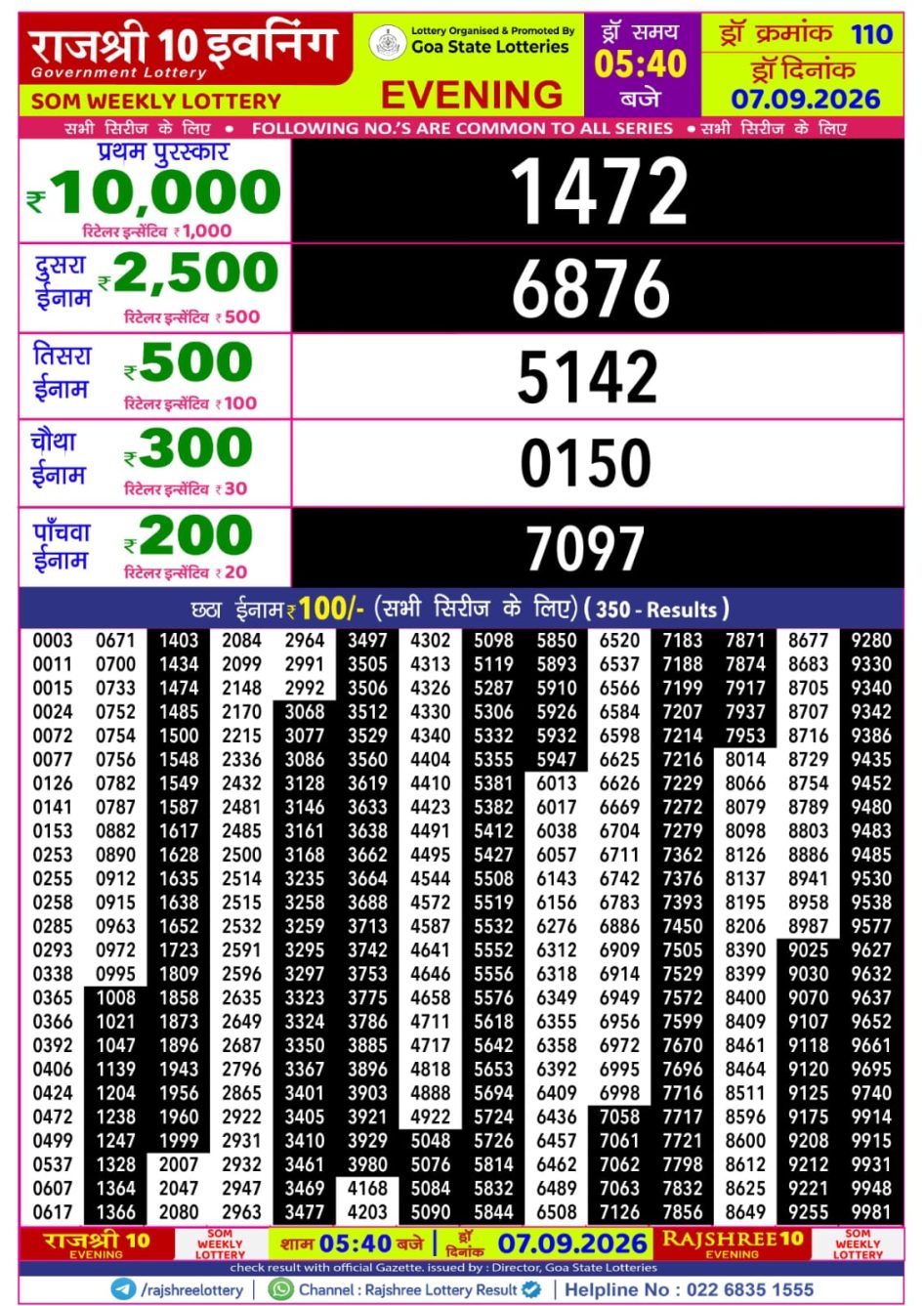 Everest Result Today Dear Lottery Chart