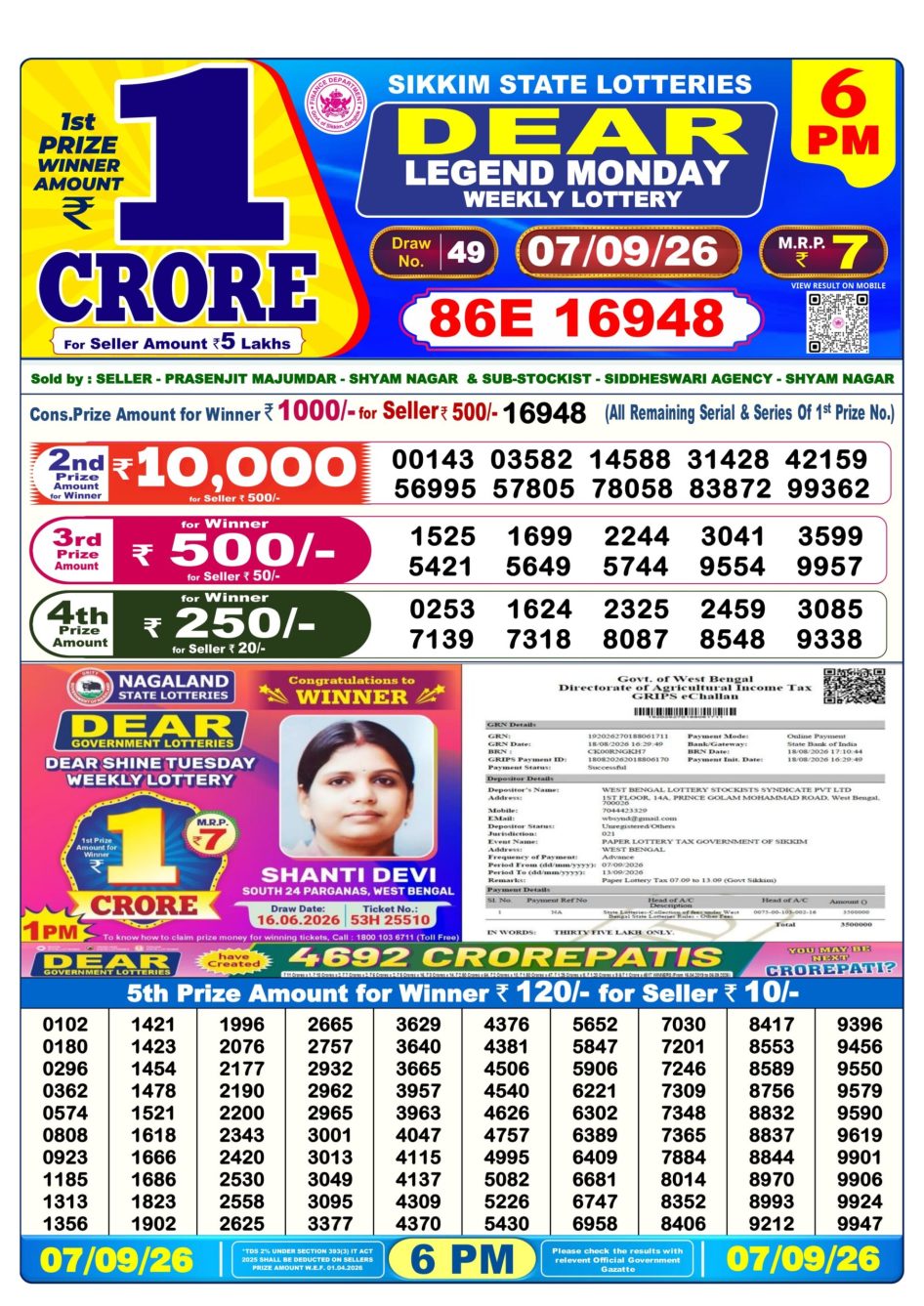 Everest Result Today Dear Lottery Chart