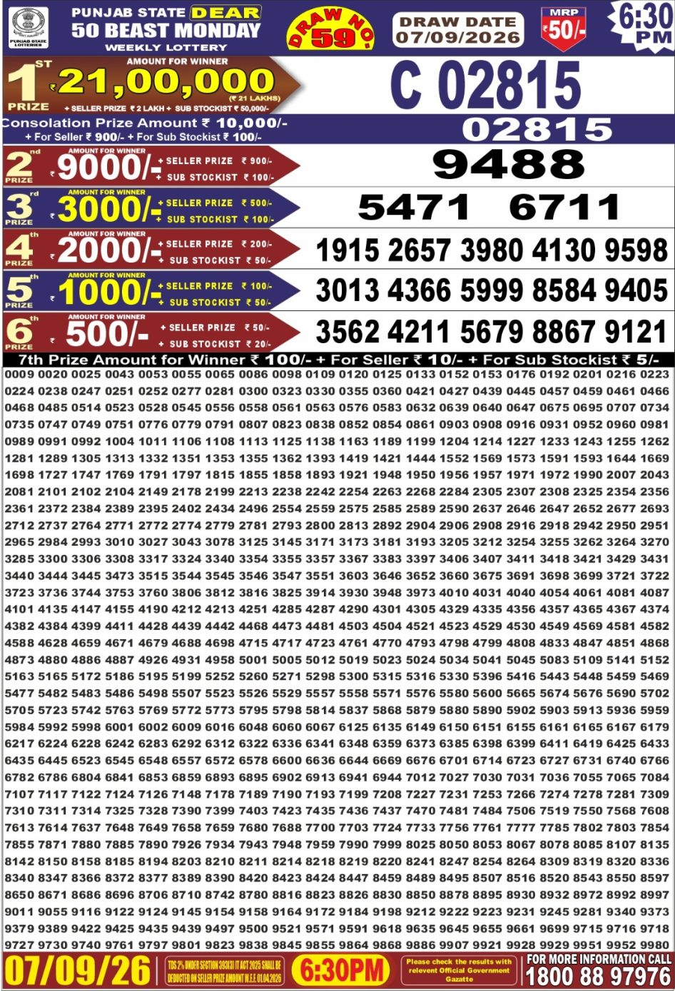 Everest Result Today Dear Lottery Chart