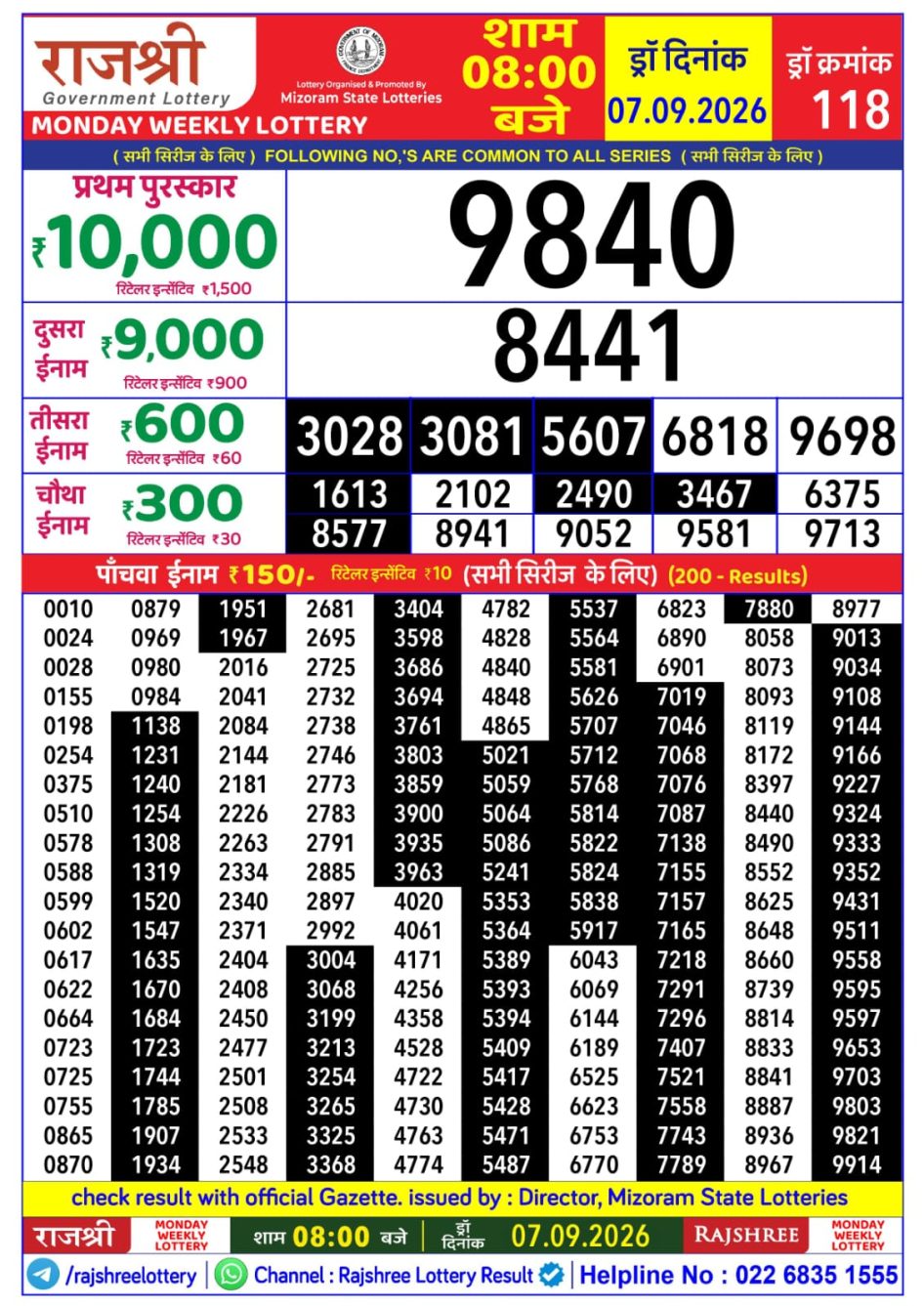 Everest Result Today Dear Lottery Chart