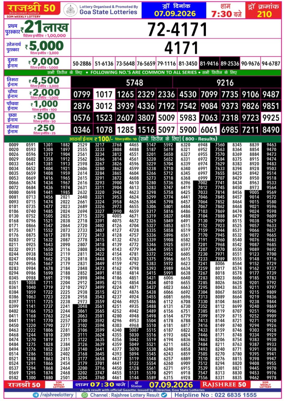 Everest Result Today Dear Lottery Chart