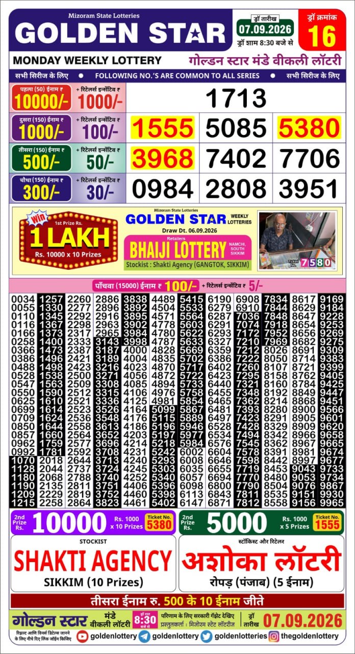 Everest Result Today Dear Lottery Chart