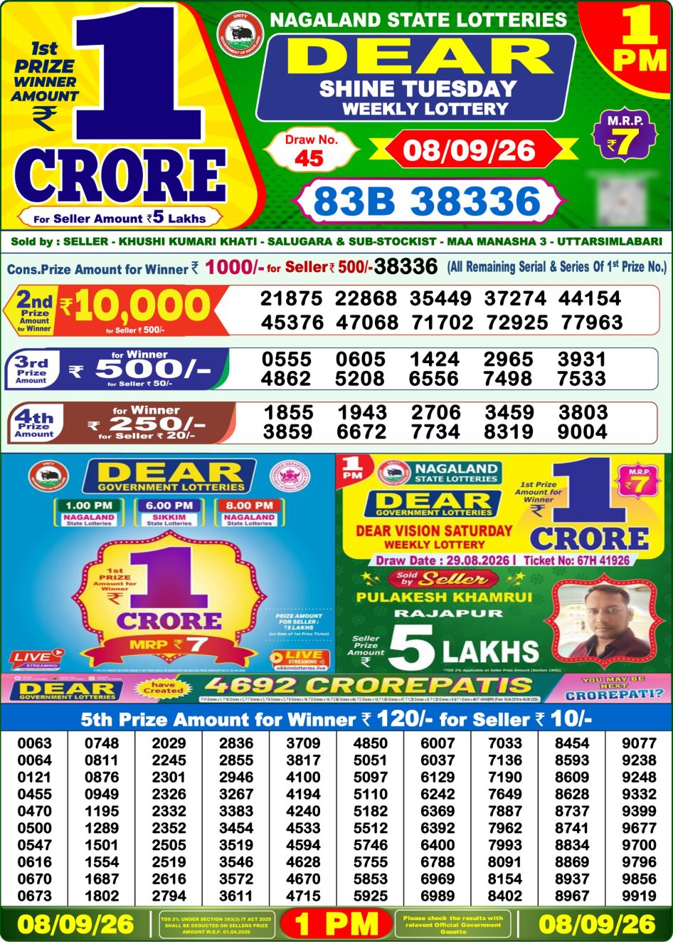 Everest Result Today Dear Lottery Chart