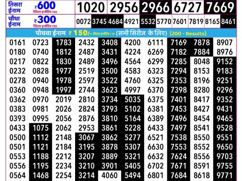 Everest Result Today Dear Lottery Chart