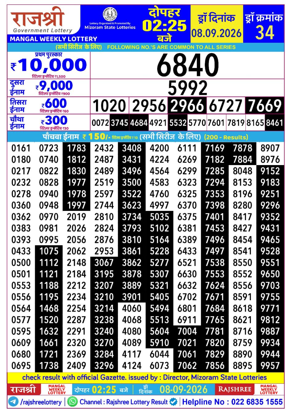 Everest Result Today Dear Lottery Chart