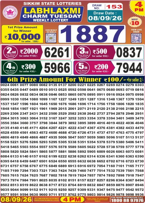 Everest Result Today Dear Lottery Chart