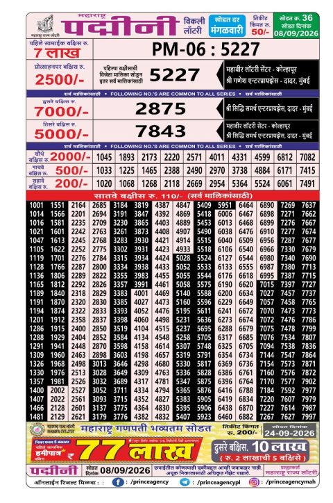 Everest Result Today Dear Lottery Chart
