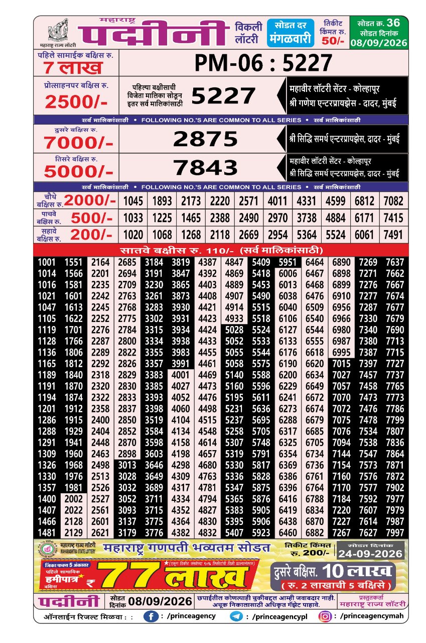 Everest Result Today Dear Lottery Chart