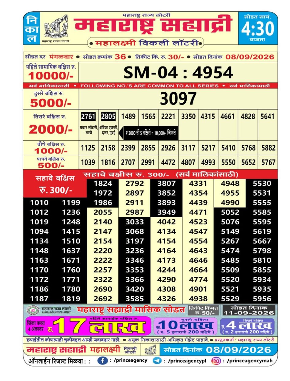 Everest Result Today Dear Lottery Chart