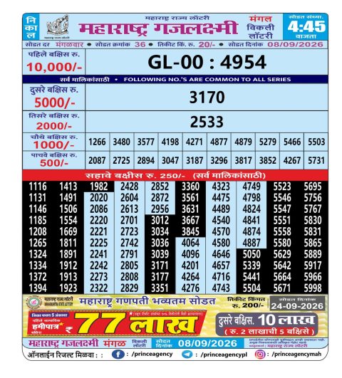 Everest Result Today Dear Lottery Chart