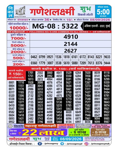 Everest Result Today Dear Lottery Chart