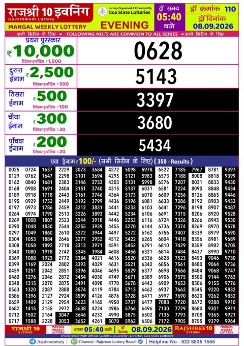 Everest Result Today Dear Lottery Chart