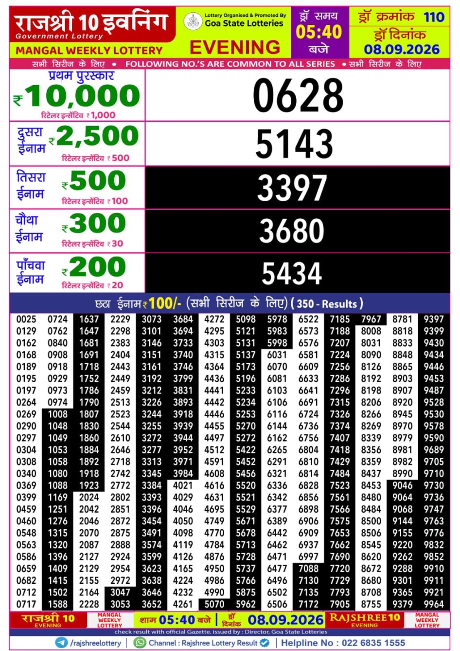 Everest Result Today Dear Lottery Chart