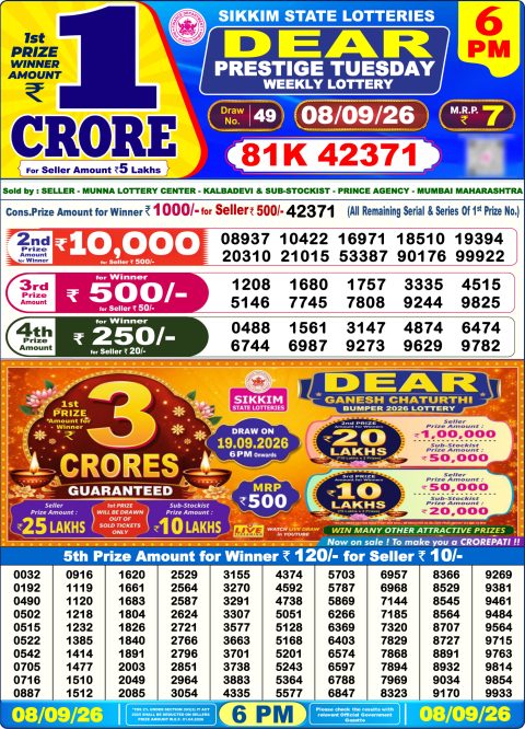 Everest Result Today Dear Lottery Chart