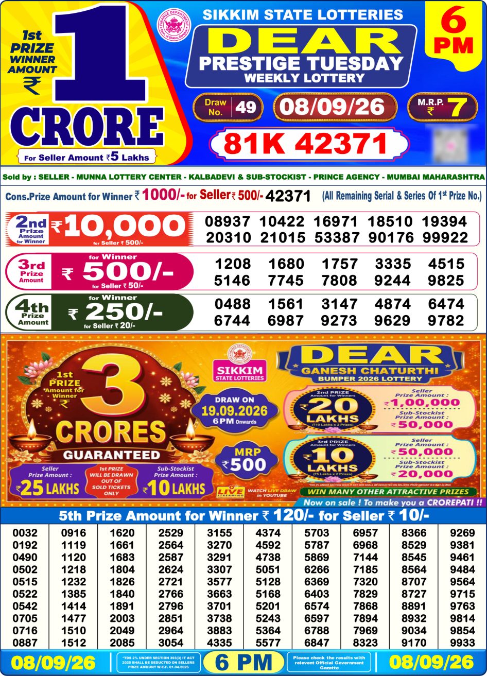 Everest Result Today Dear Lottery Chart