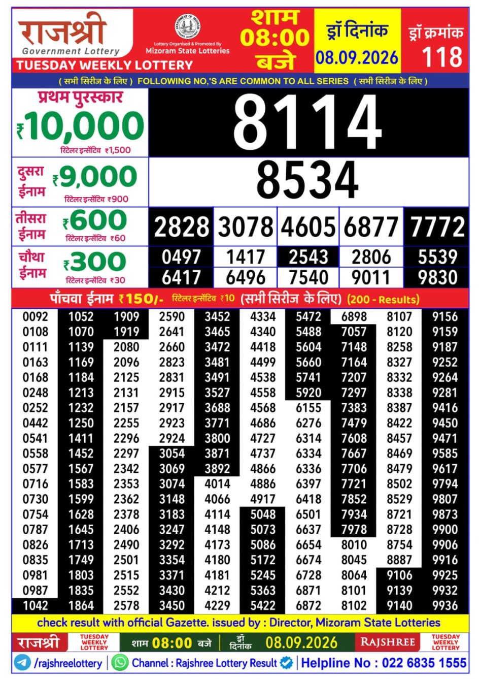 Everest Result Today Dear Lottery Chart