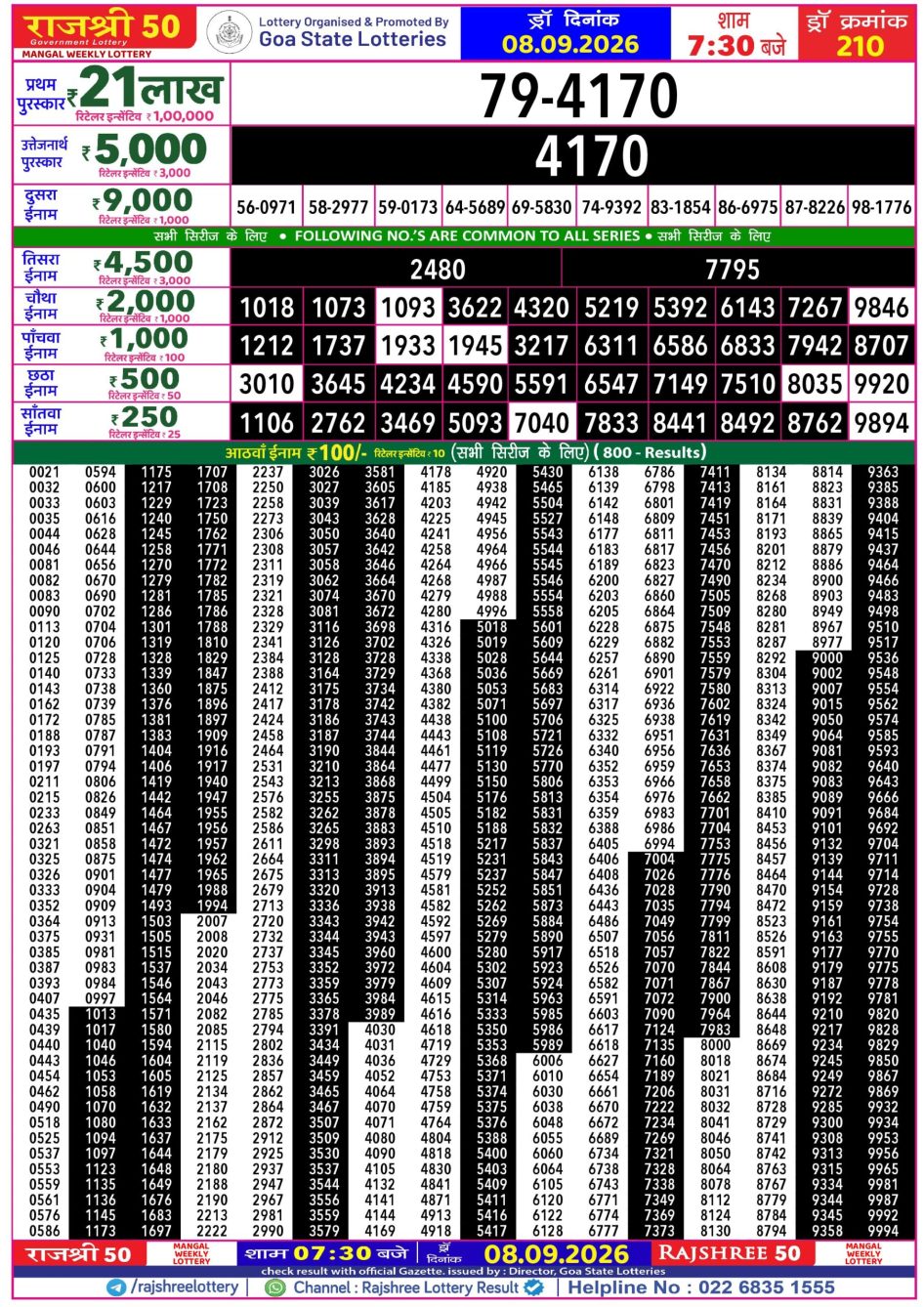Everest Result Today Dear Lottery Chart