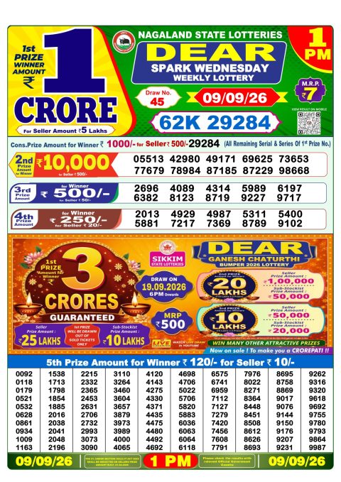 Everest Result Today Dear Lottery Chart