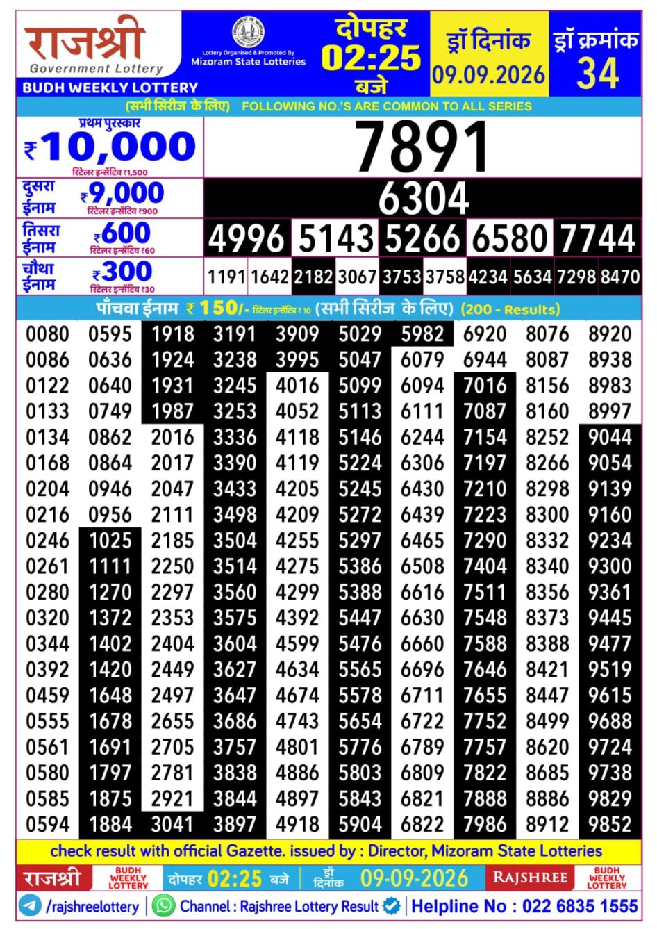 Everest Result Today Dear Lottery Chart
