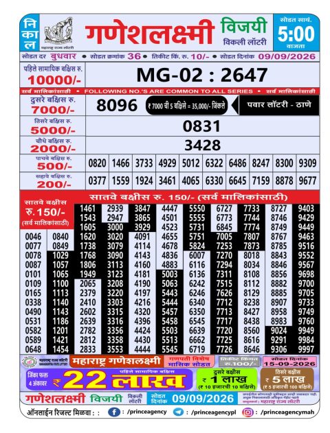Everest Result Today Dear Lottery Chart