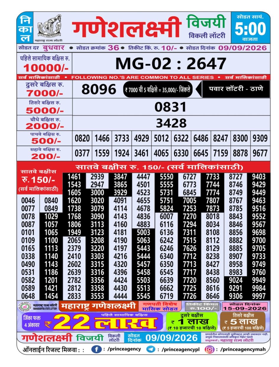 Everest Result Today Dear Lottery Chart