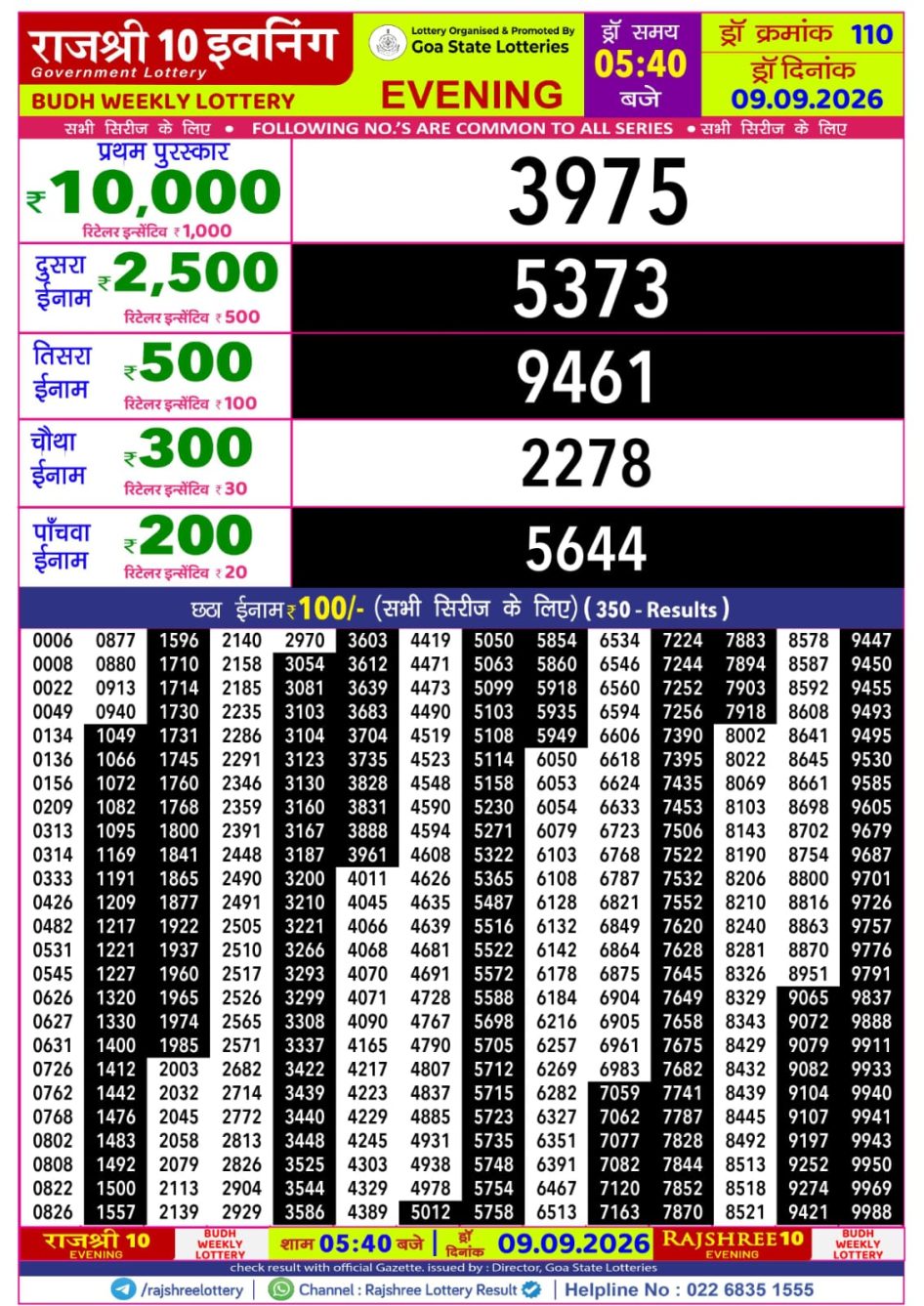 Everest Result Today Dear Lottery Chart