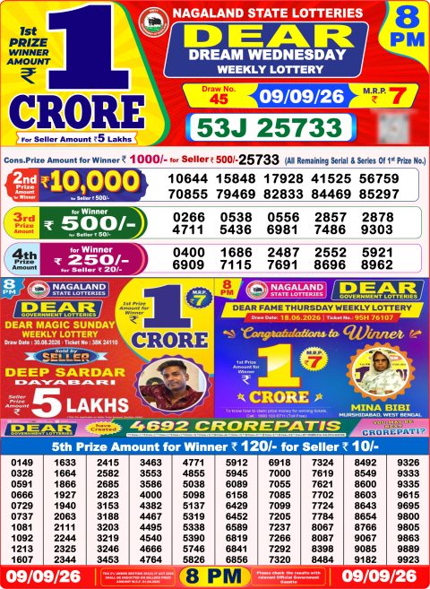 Everest Result Today Dear Lottery Chart