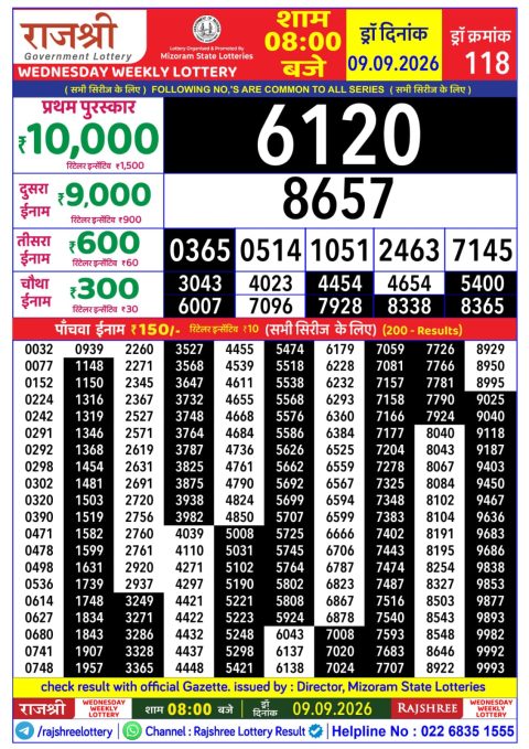 Everest Result Today Dear Lottery Chart