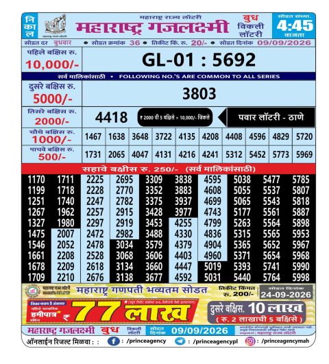 Everest Result Today Dear Lottery Chart