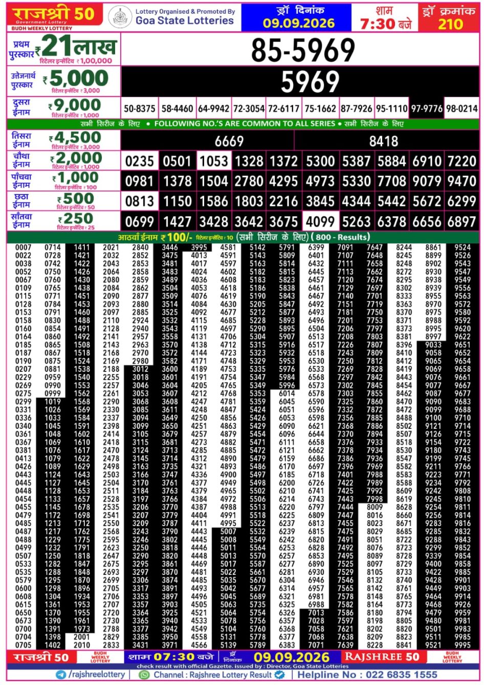 Everest Result Today Dear Lottery Chart