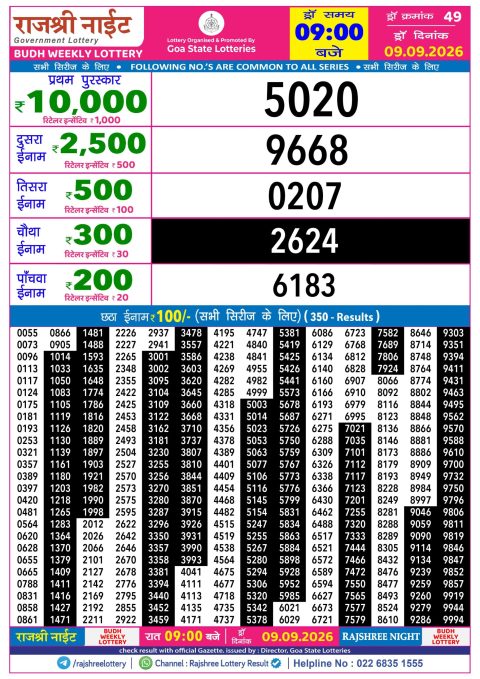Everest Result Today Dear Lottery Chart