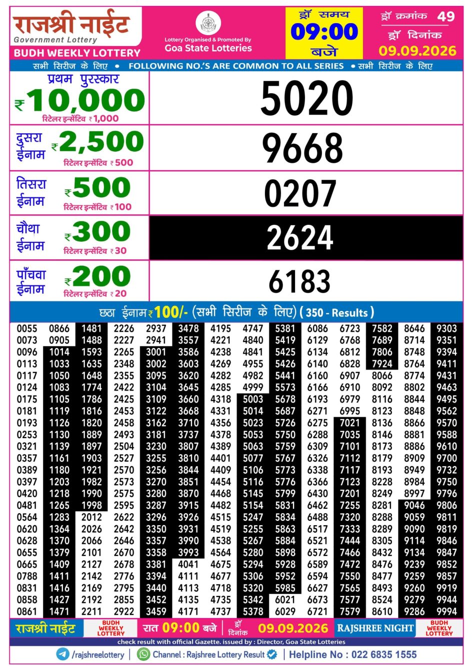 Everest Result Today Dear Lottery Chart