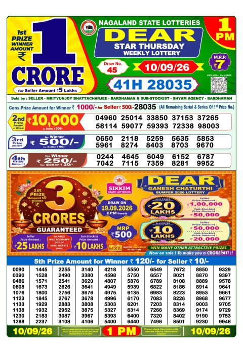 Everest Result Today Dear Lottery Chart