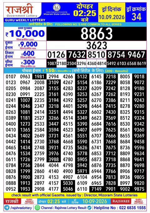Everest Result Today Dear Lottery Chart
