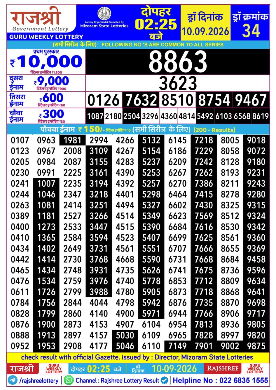 Everest Result Today Dear Lottery Chart