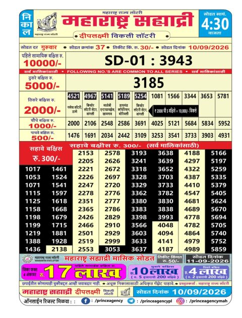Everest Result Today Dear Lottery Chart