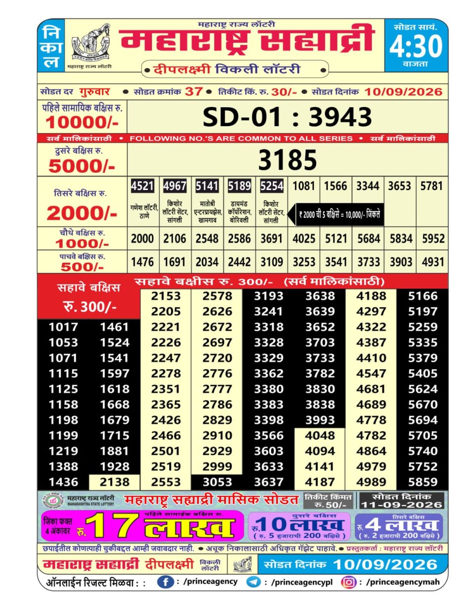 Everest Result Today Dear Lottery Chart