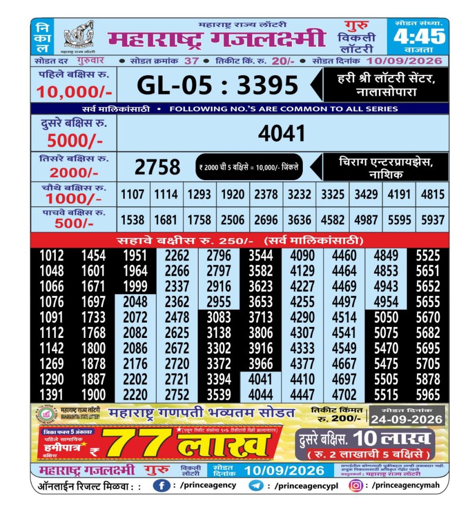 Everest Result Today Dear Lottery Chart