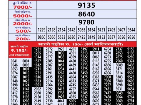 Everest Result Today Dear Lottery Chart
