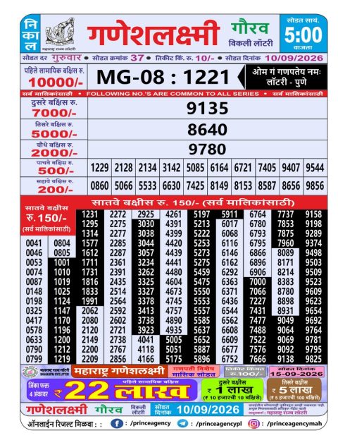 Everest Result Today Dear Lottery Chart
