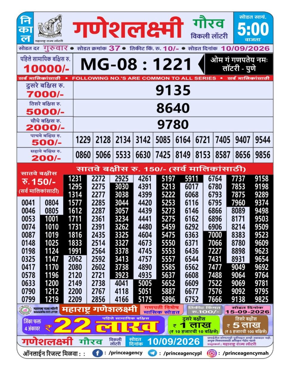 Everest Result Today Dear Lottery Chart