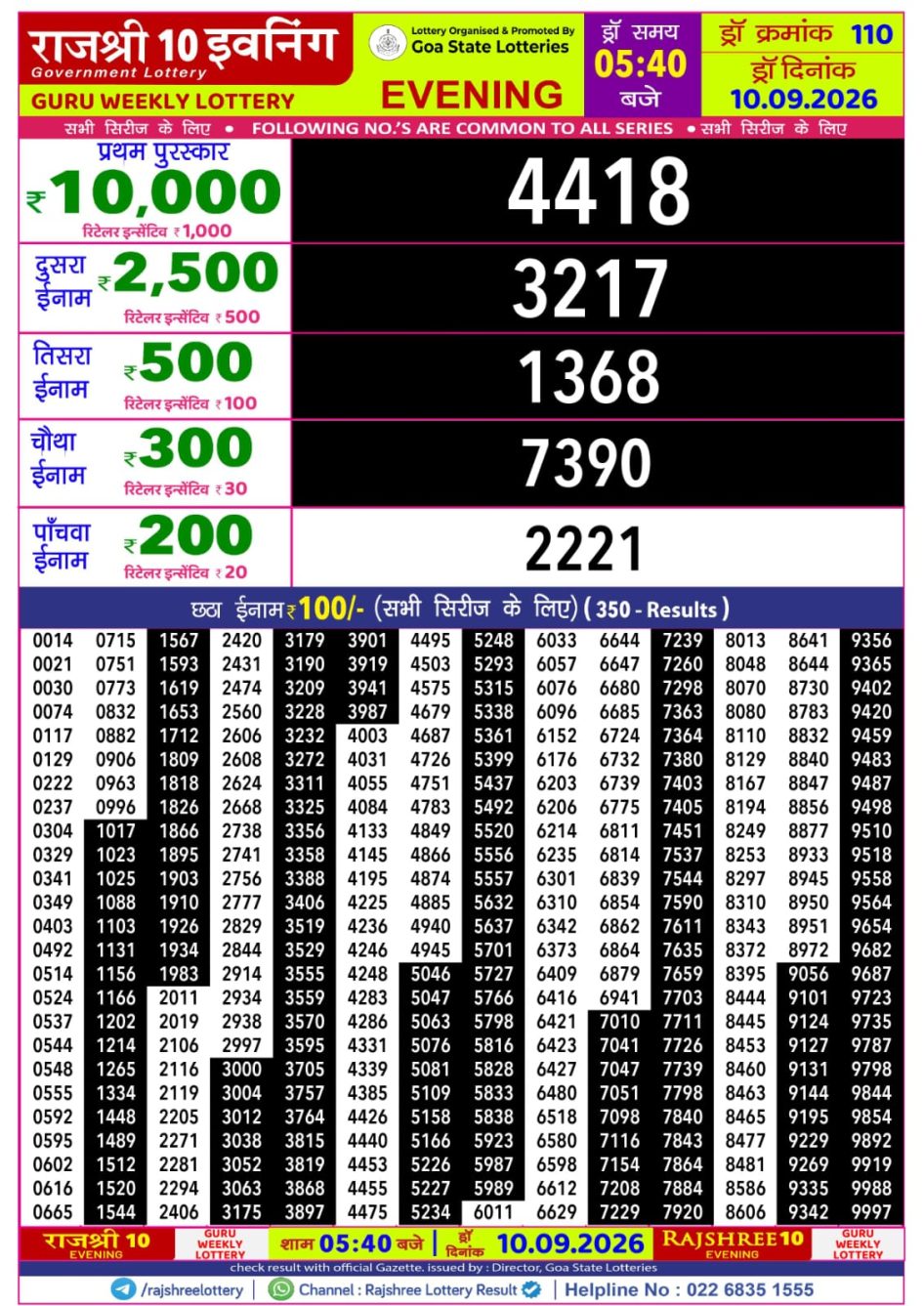 Everest Result Today Dear Lottery Chart
