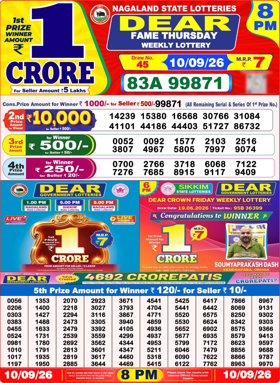 Everest Result Today Dear Lottery Chart