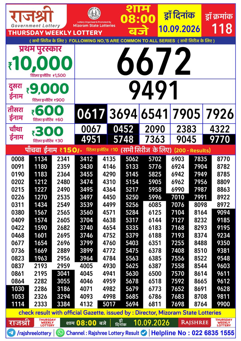 Everest Result Today Dear Lottery Chart
