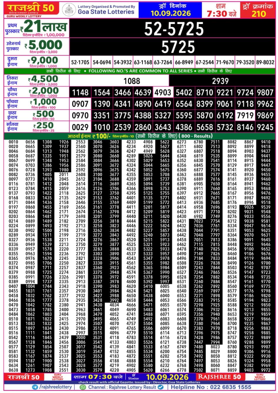 Everest Result Today Dear Lottery Chart