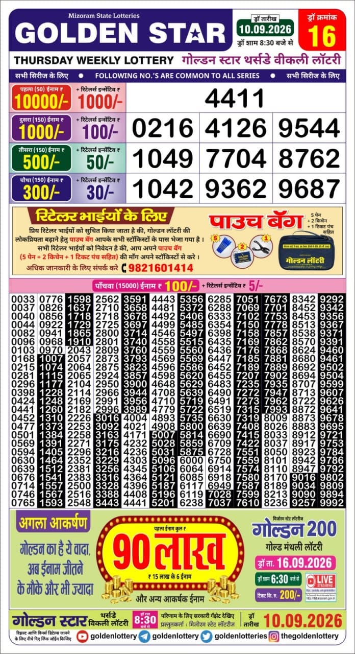 Everest Result Today Dear Lottery Chart