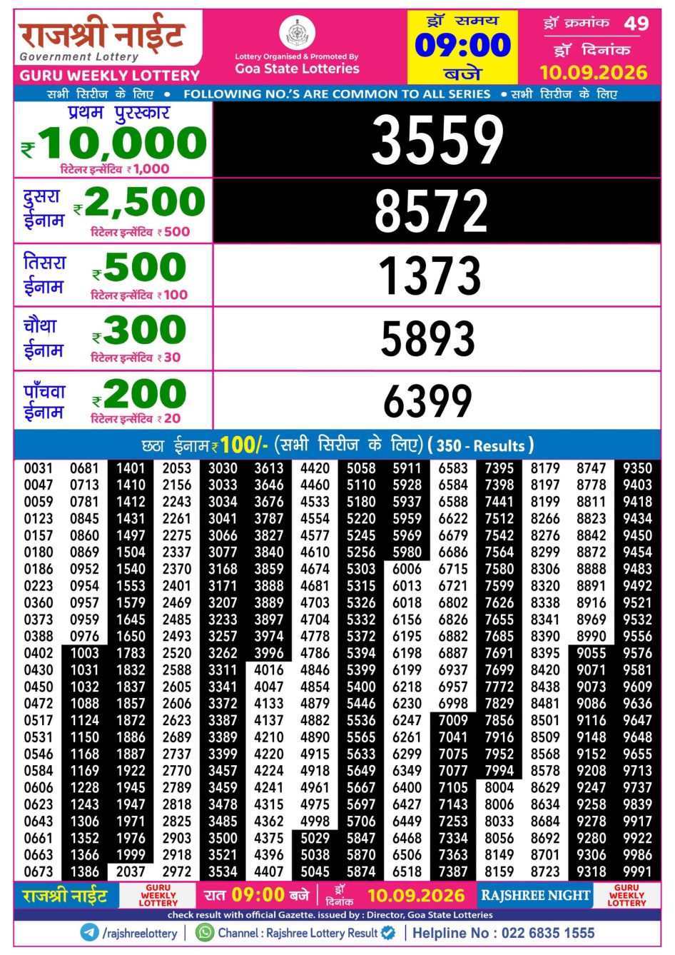 Everest Result Today Dear Lottery Chart