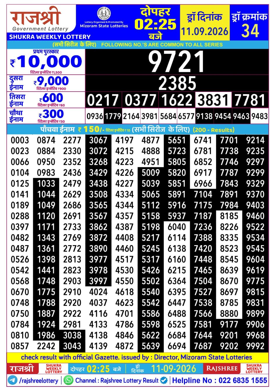 Everest Result Today Dear Lottery Chart